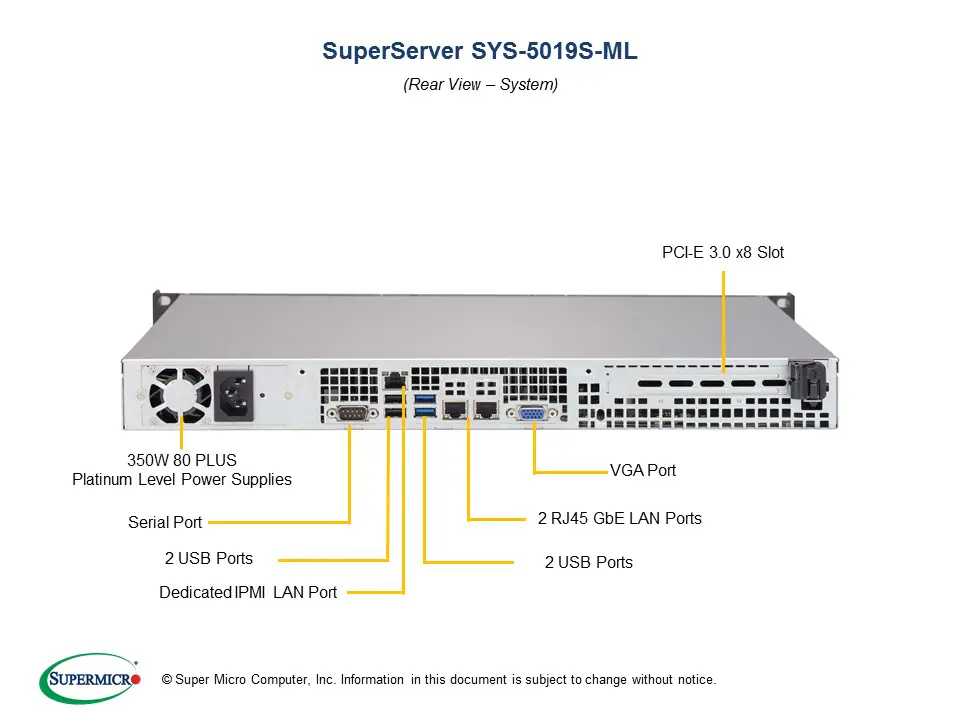 SYS-5019S-ML