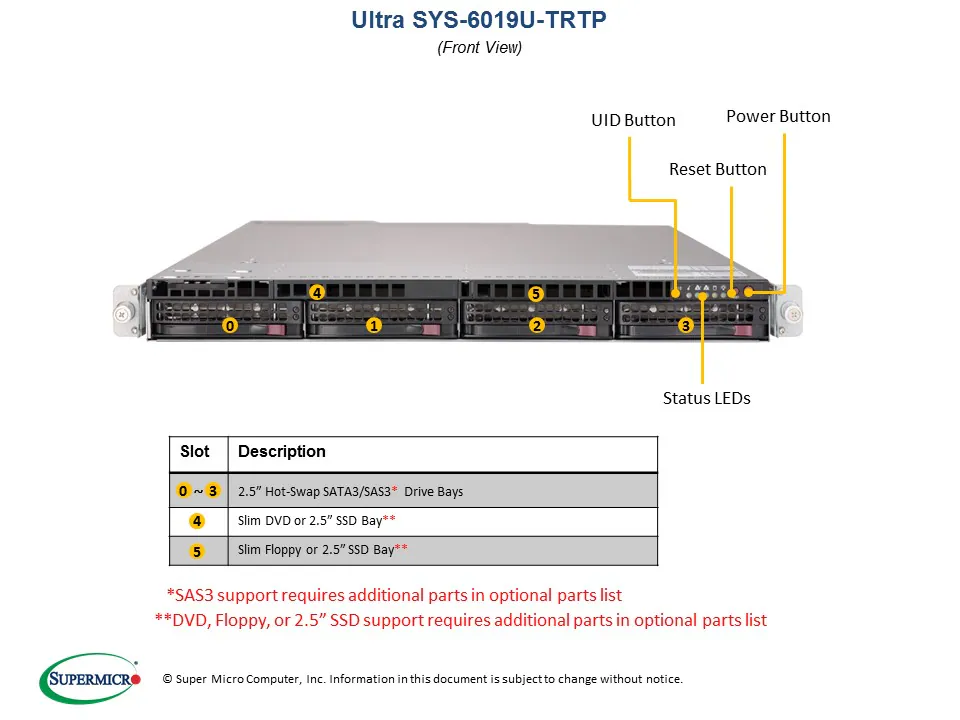 SYS-6019U-TRTP