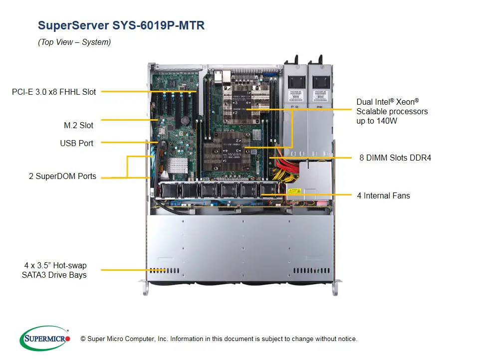 SYS-6019P-MTR