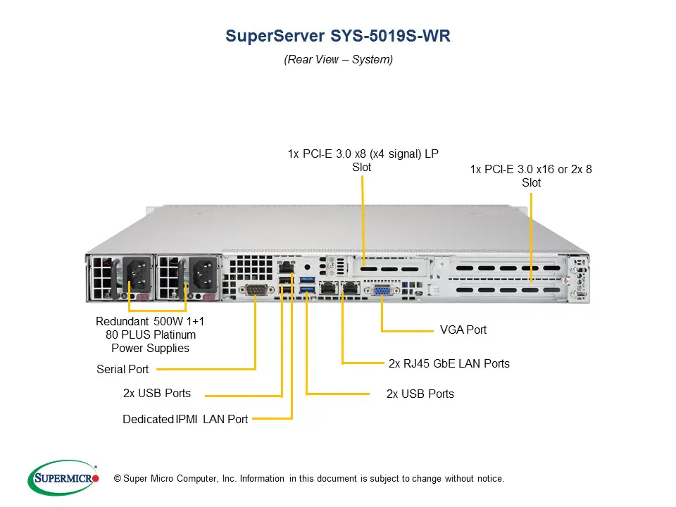 SYS-5019S-WR