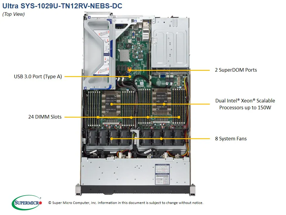 SYS-1029U-TN12RV-NEBS-DC