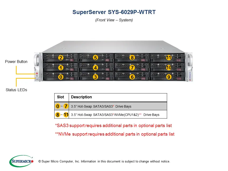 SYS-6029P-WTRT