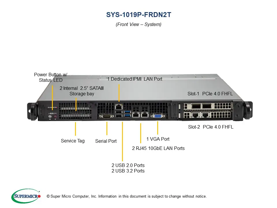 SYS-1019P-FRDN2T