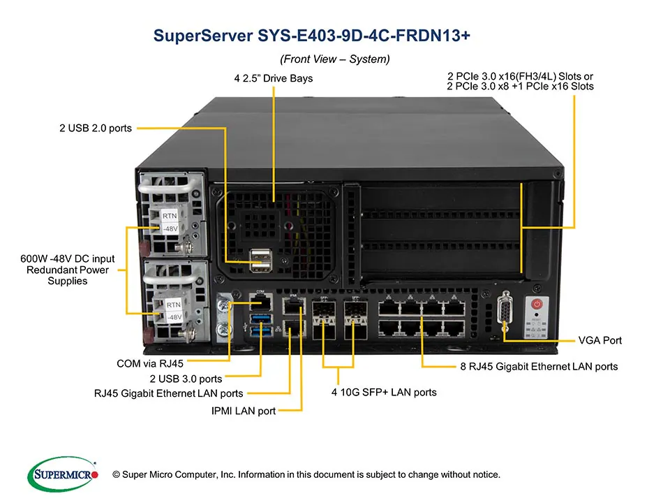 SYS-E403-9D-4C-FRDN13+