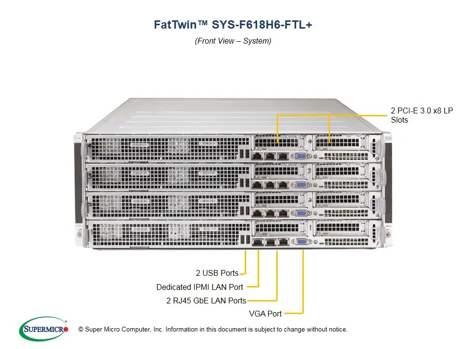 SYS-F618H6-FTL+