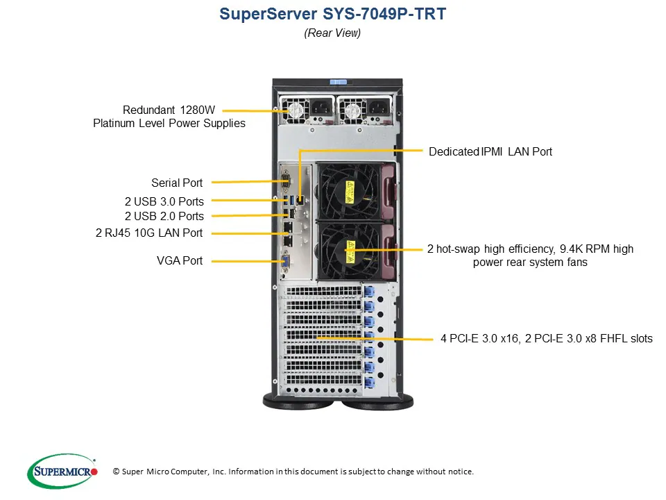 SYS-7049P-TRT