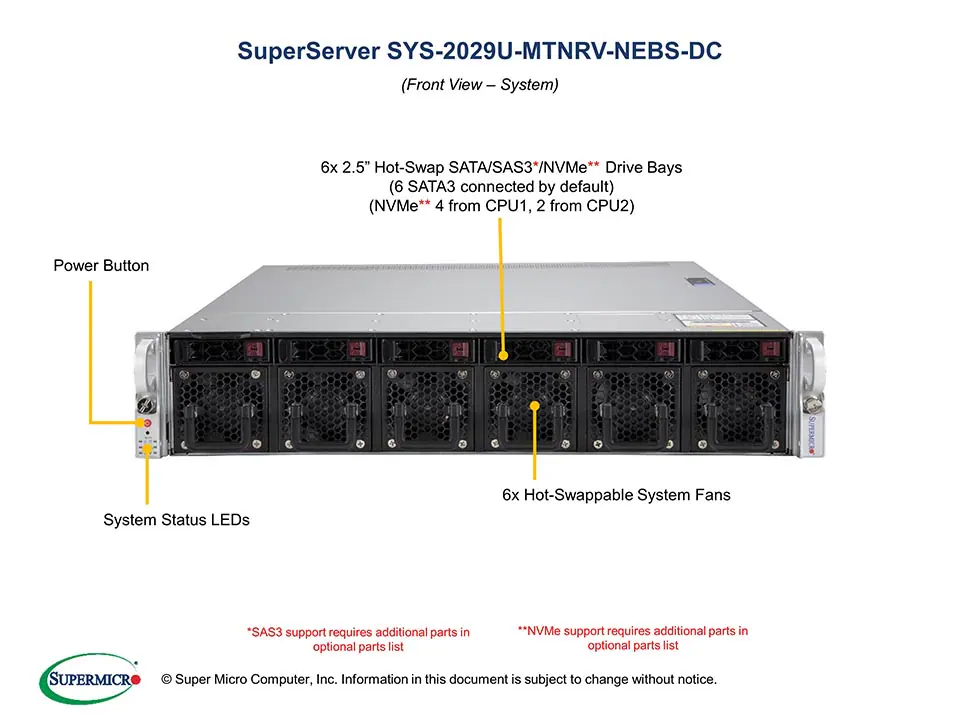 SYS-2029U-MTNRV-NEBS-DC