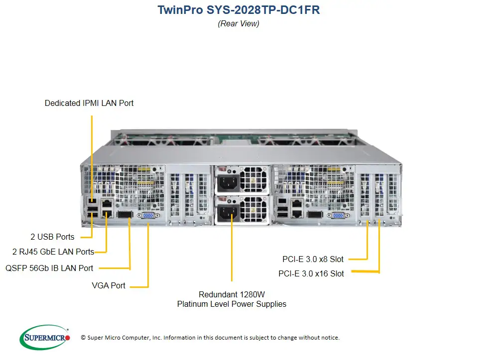 SYS-2028TP-DC1FR