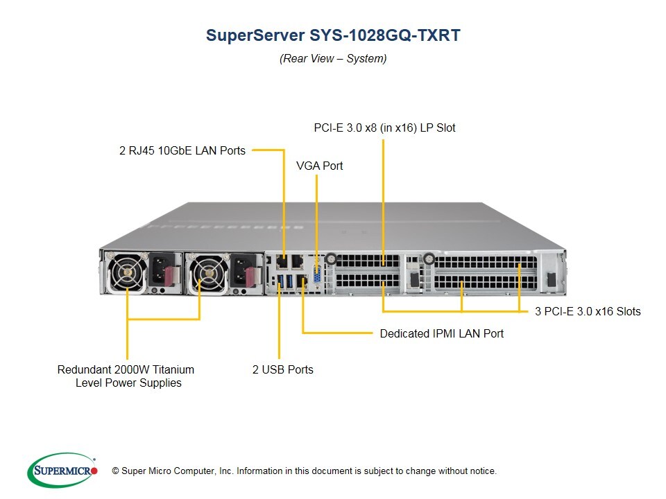 SYS-1028GQ-TXRT