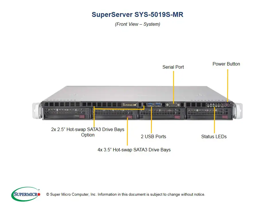 SYS-5019S-MR