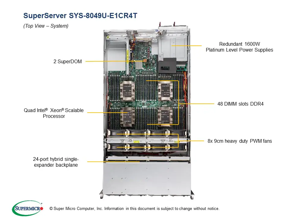 SYS-8049U-E1CR4T
