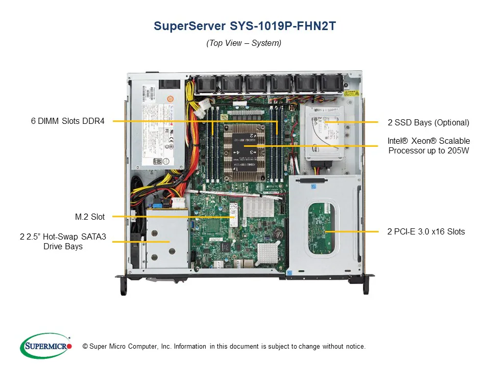 SYS-1019P-FHN2T