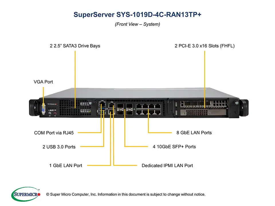 SYS-1019D-4C-RAN13TP+