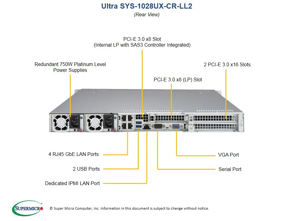 SYS-1028UX-CR-LL2