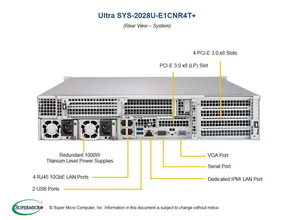 SYS-2028U-E1CNR4T+