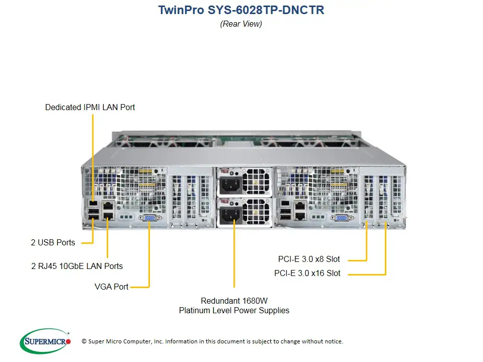 SYS-6028TP-DNCTR