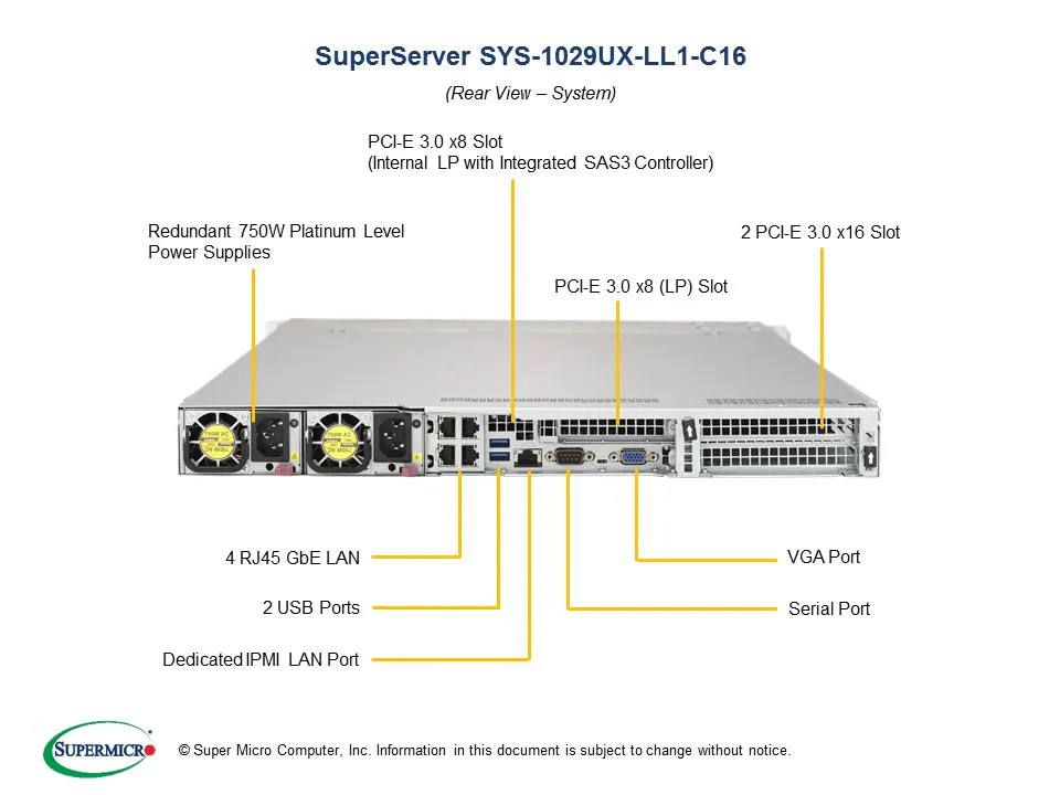 SYS-1029UX-LL1-C16