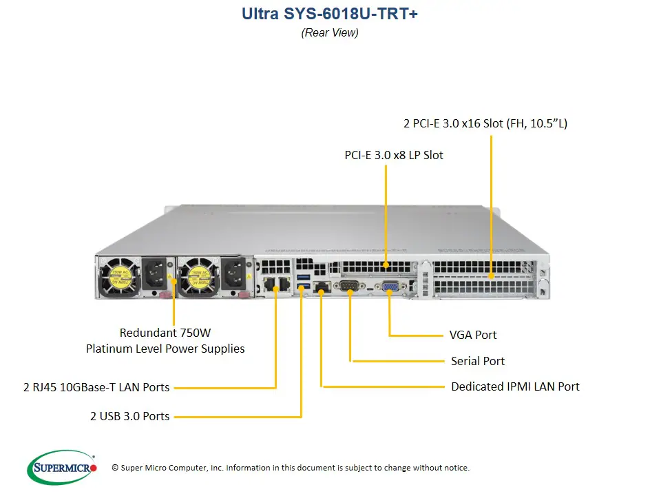 SYS-6018U-TRT+
