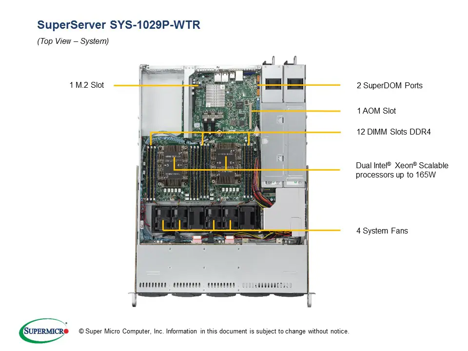 SYS-1029P-WTR