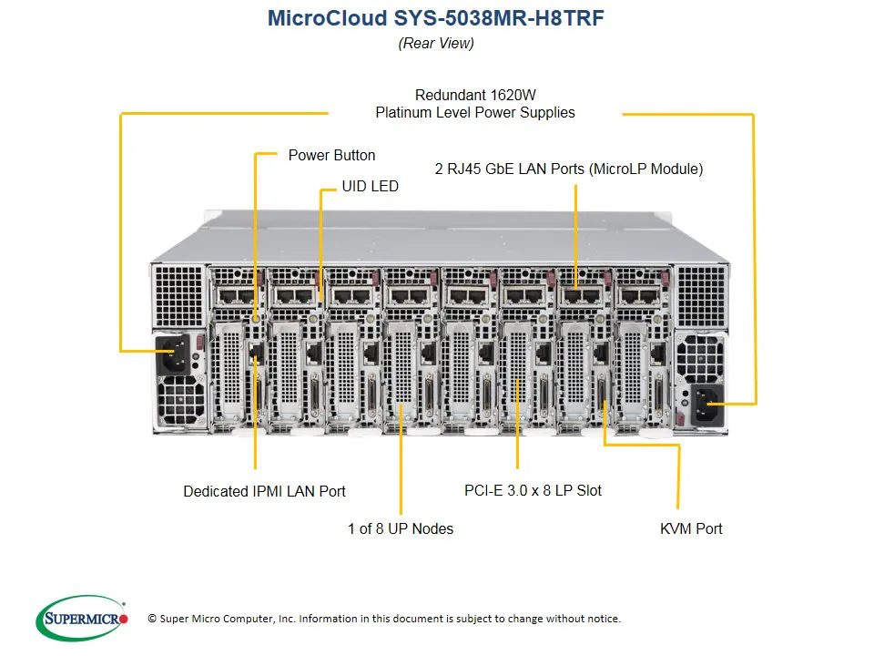 SYS-5038MR-H8TRF