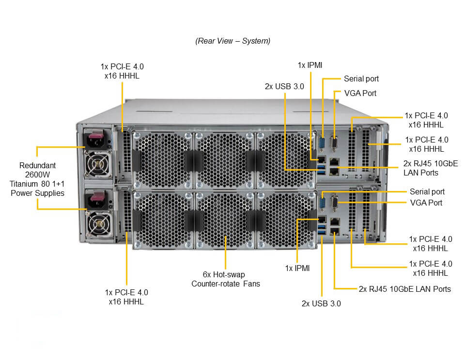 SSG-640SP-DE1CR90