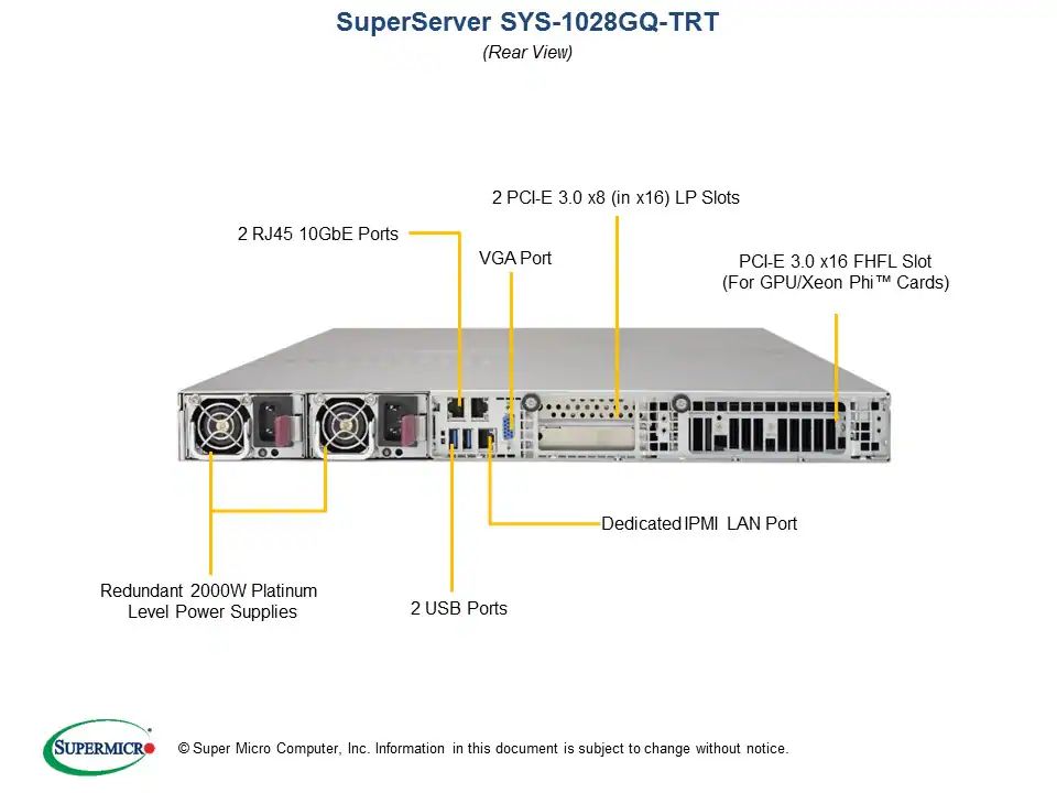 SYS-1028GQ-TRT