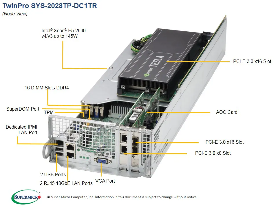 SYS-2028TP-DC1TR