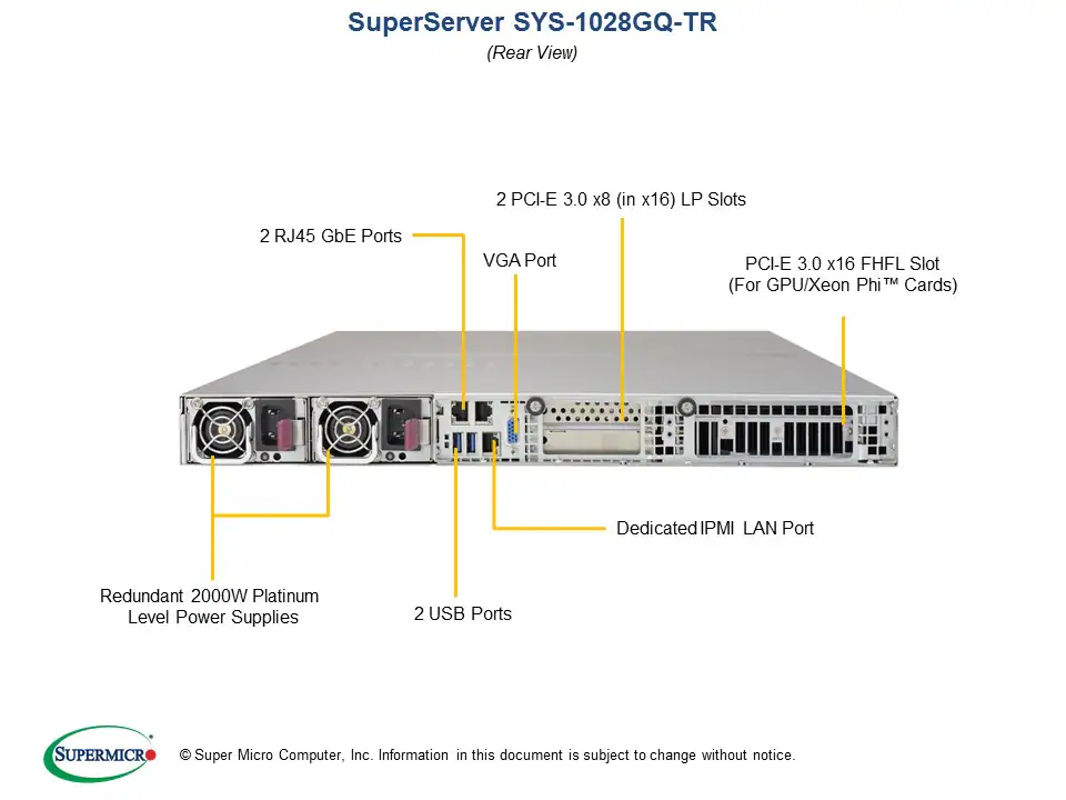 SYS-1028GQ-TR