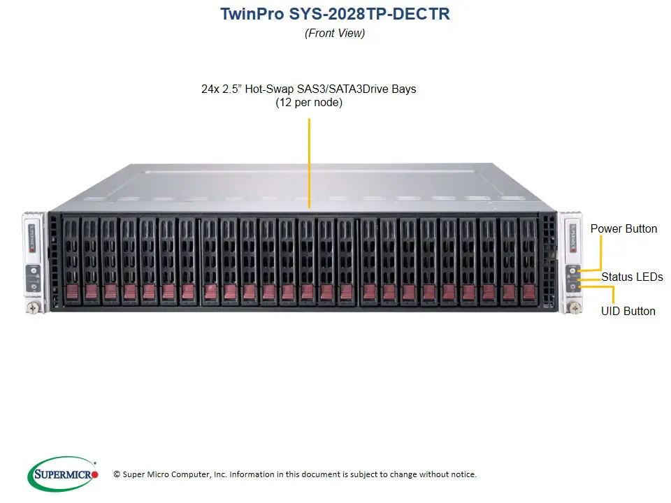 SYS-2028TP-DECTR