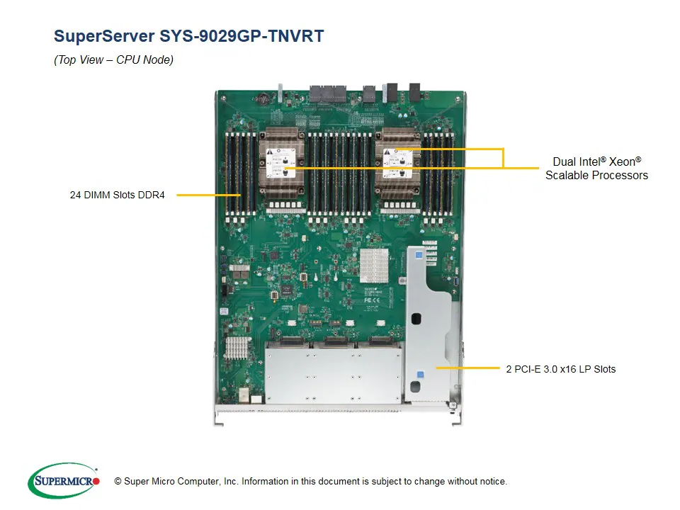 SYS-9029GP-TNVRT