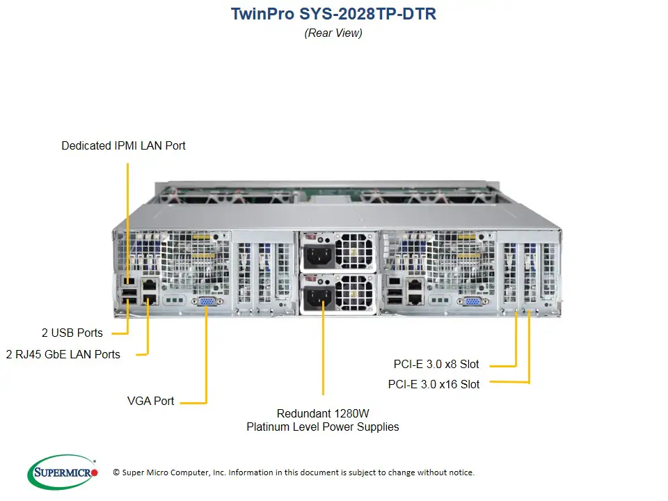 SYS-2028TP-DTR