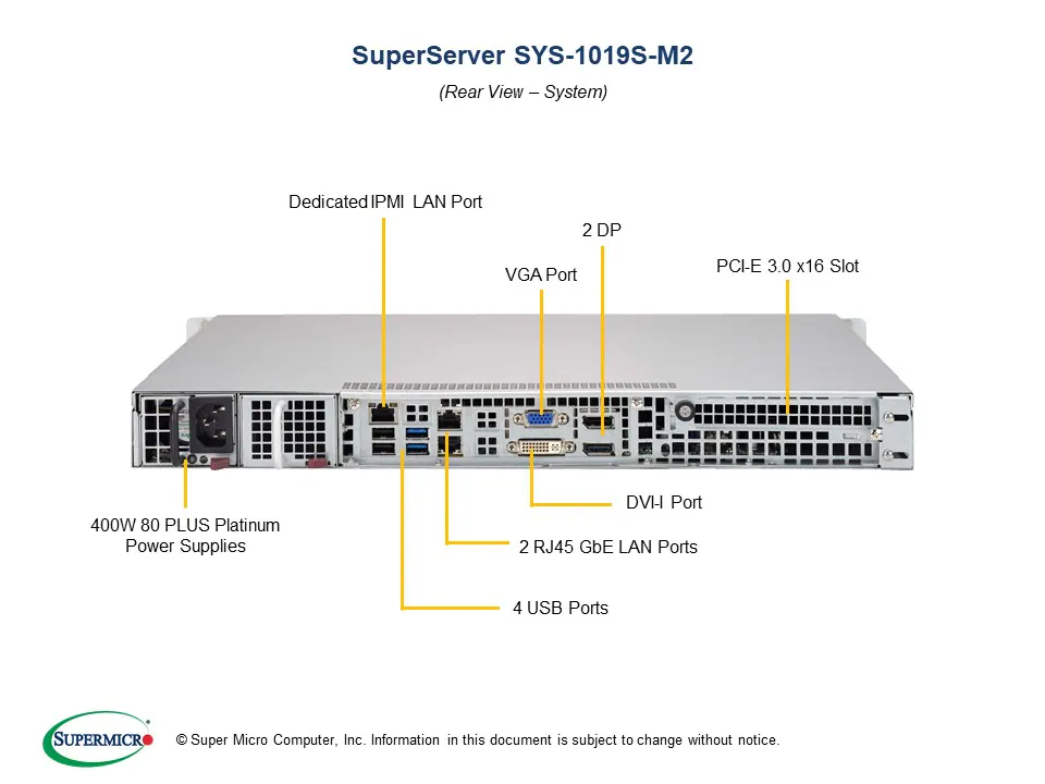 SYS-1019S-M2