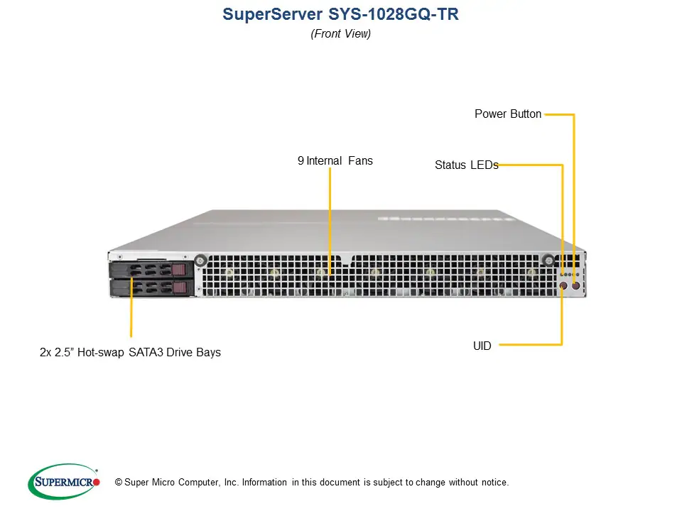 SYS-1028GQ-TR
