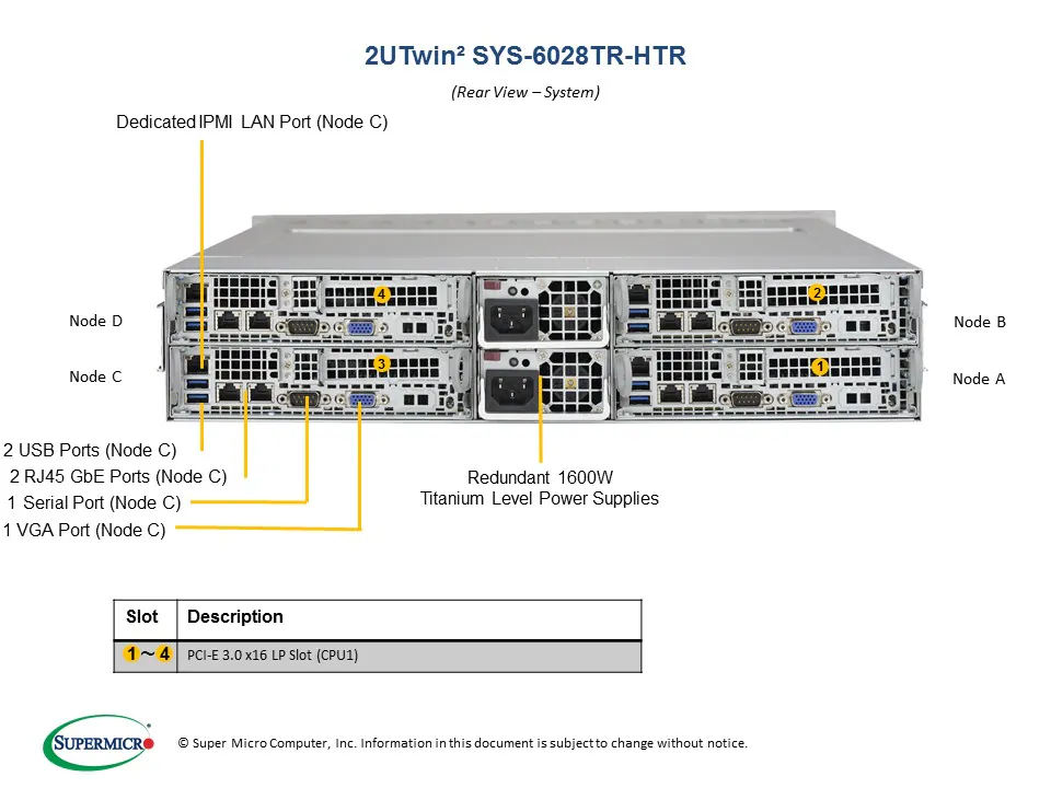 SYS-6028TR-HTR