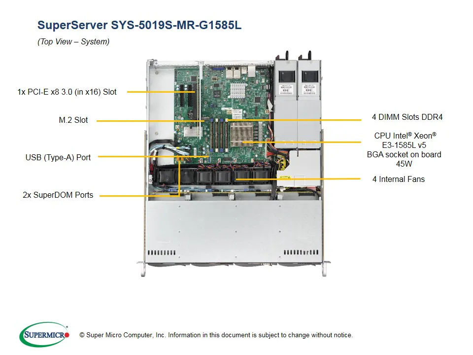 SYS-5019S-MR-G1585L