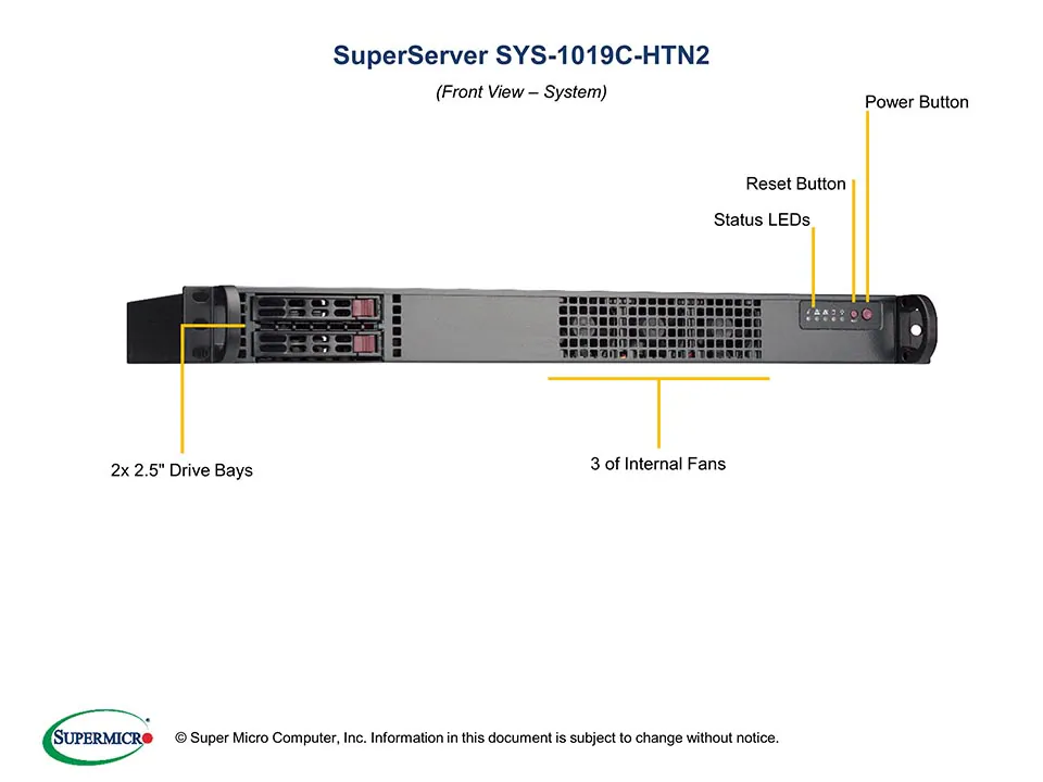 SYS-1019C-HTN2