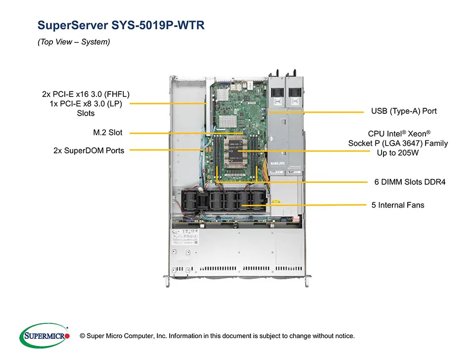 SYS-5019P-WTR