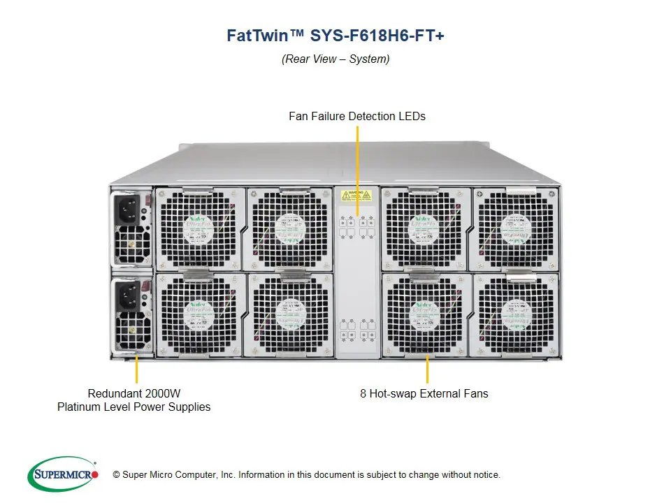 SYS-F618H6-FT+