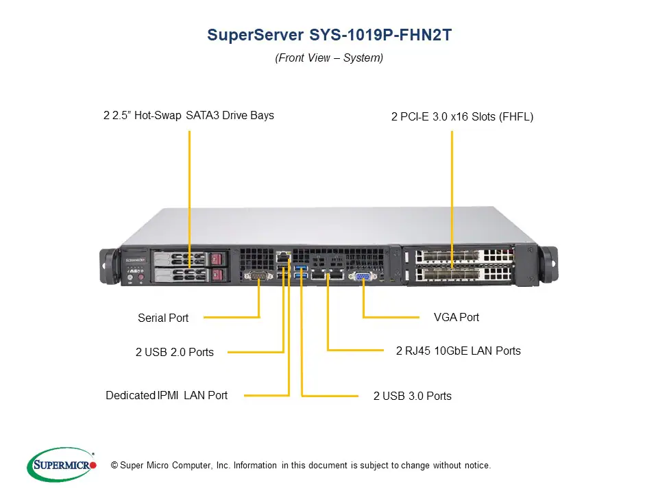 SYS-1019P-FHN2T