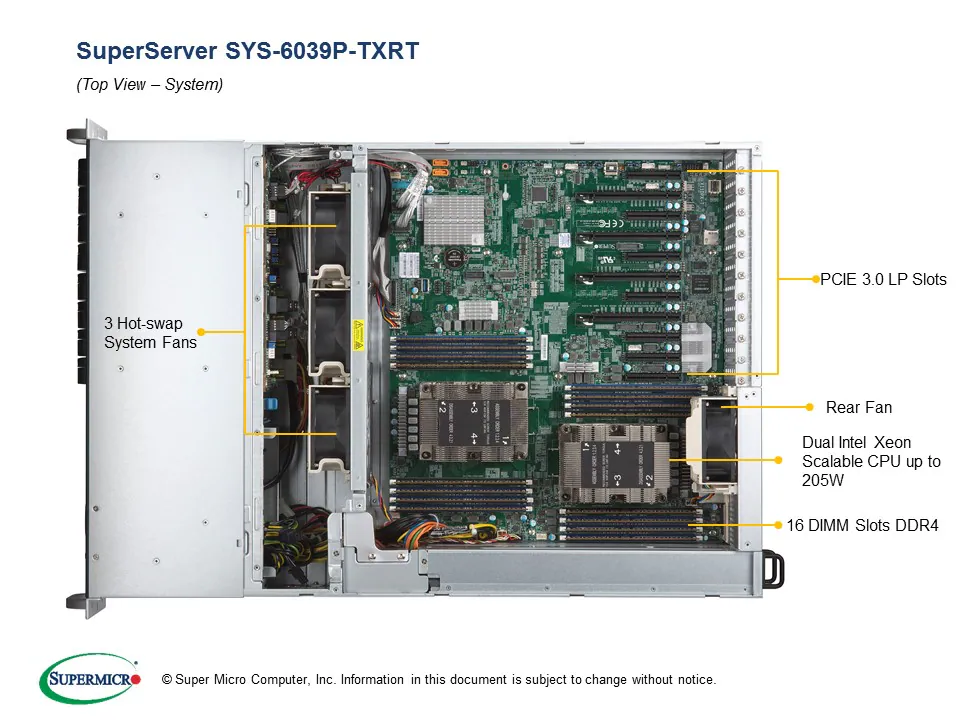 SYS-6039P-TXRT