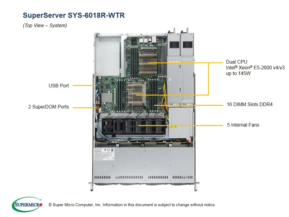 SYS-6018R-WTRT