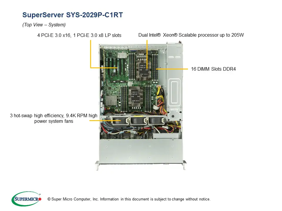 SYS-2029P-C1RT