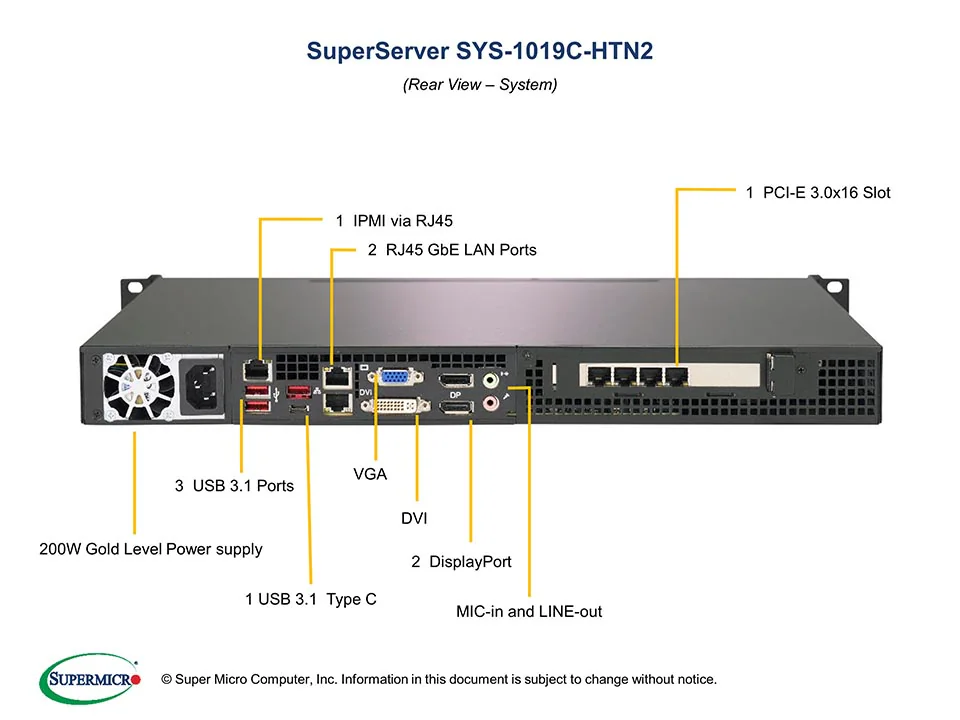 SYS-1019C-HTN2