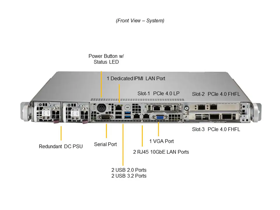 SYS-110P-FDWTR-NEBS-DC