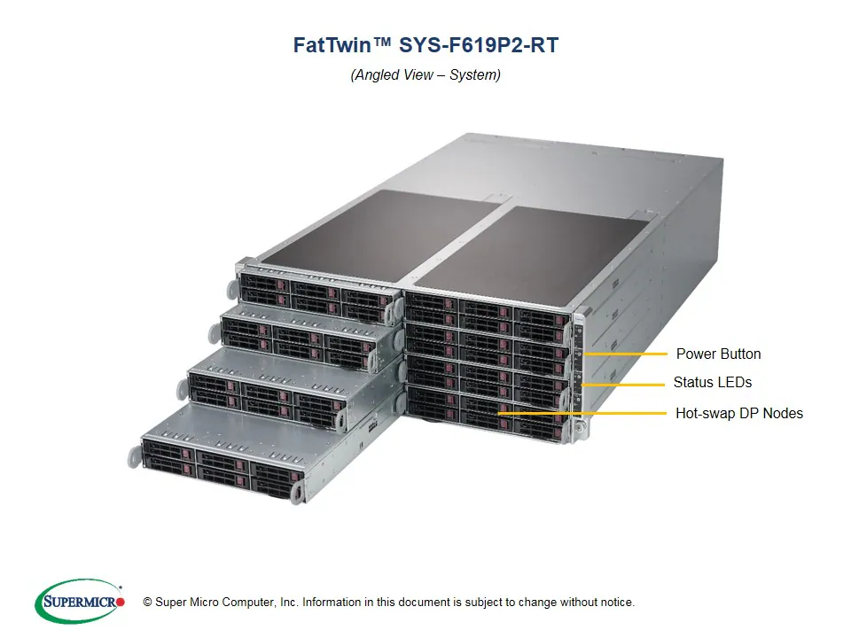 SYS-F619P2-RT