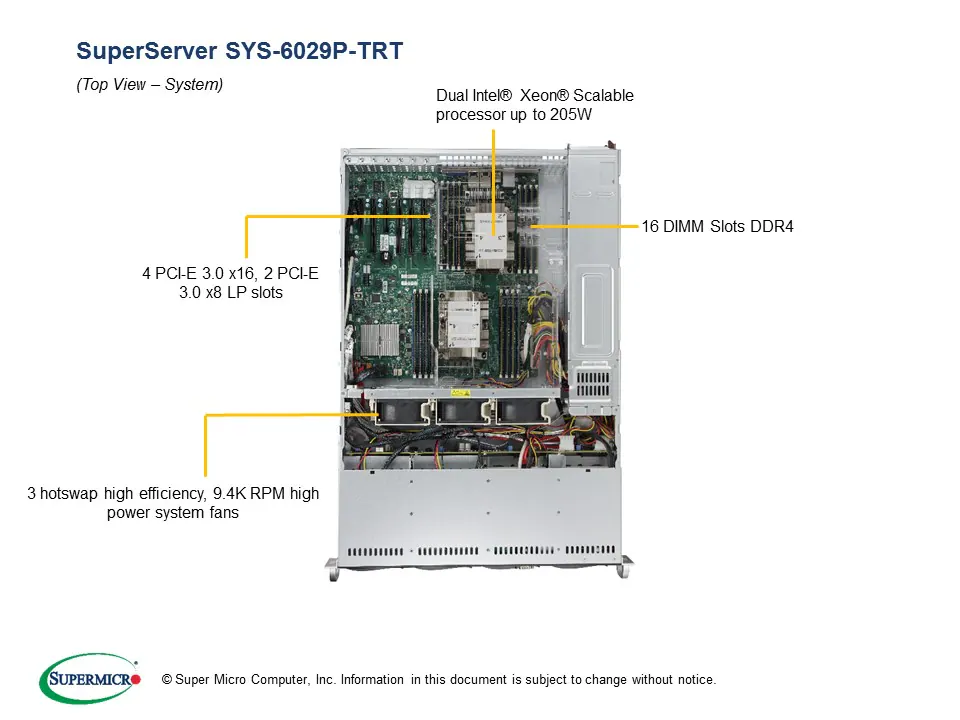 SYS-6029P-TRT