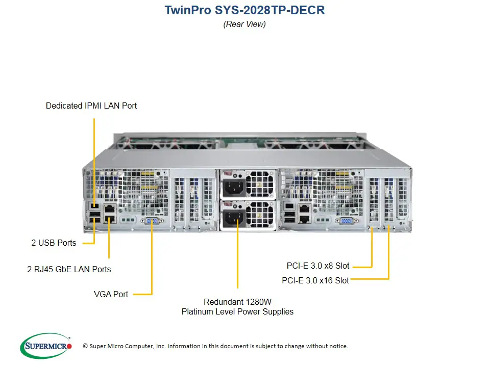 SYS-2028TP-DECR