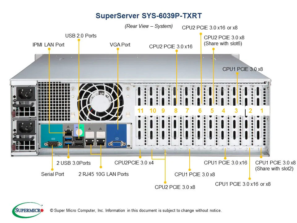 SYS-6039P-TXRT