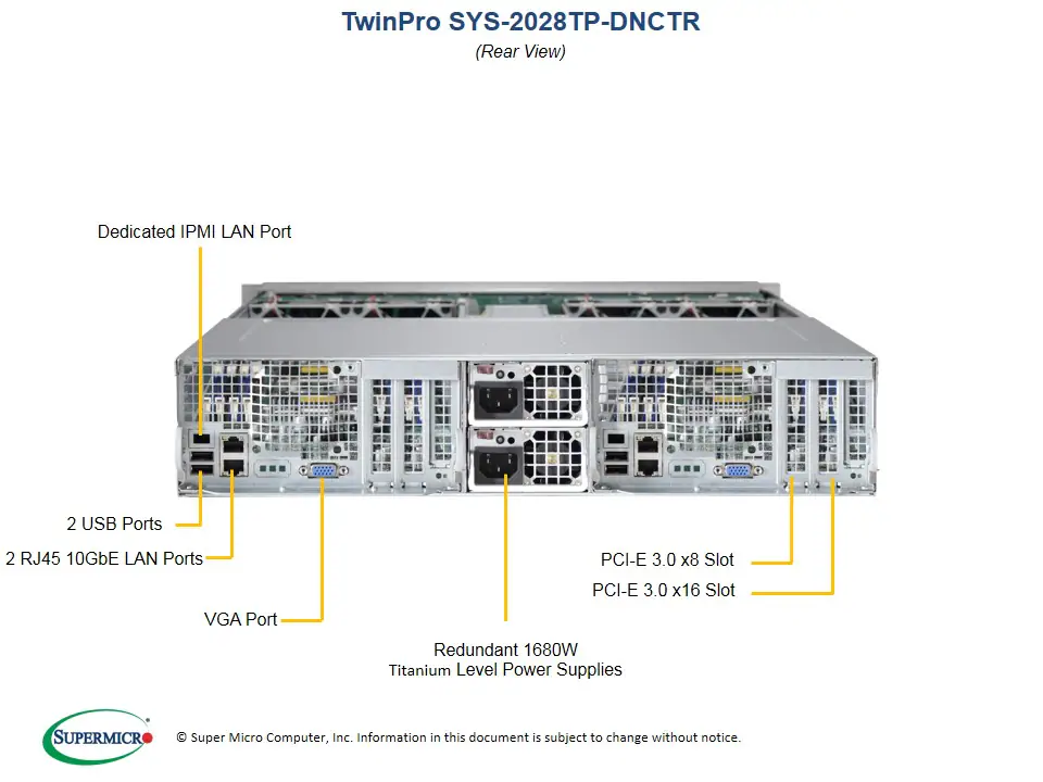 SYS-2028TP-DNCTR