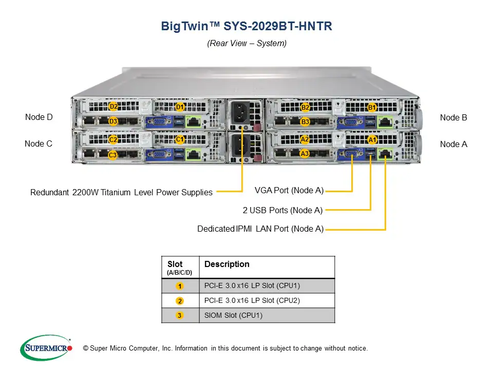 SYS-2029BT-HNTR